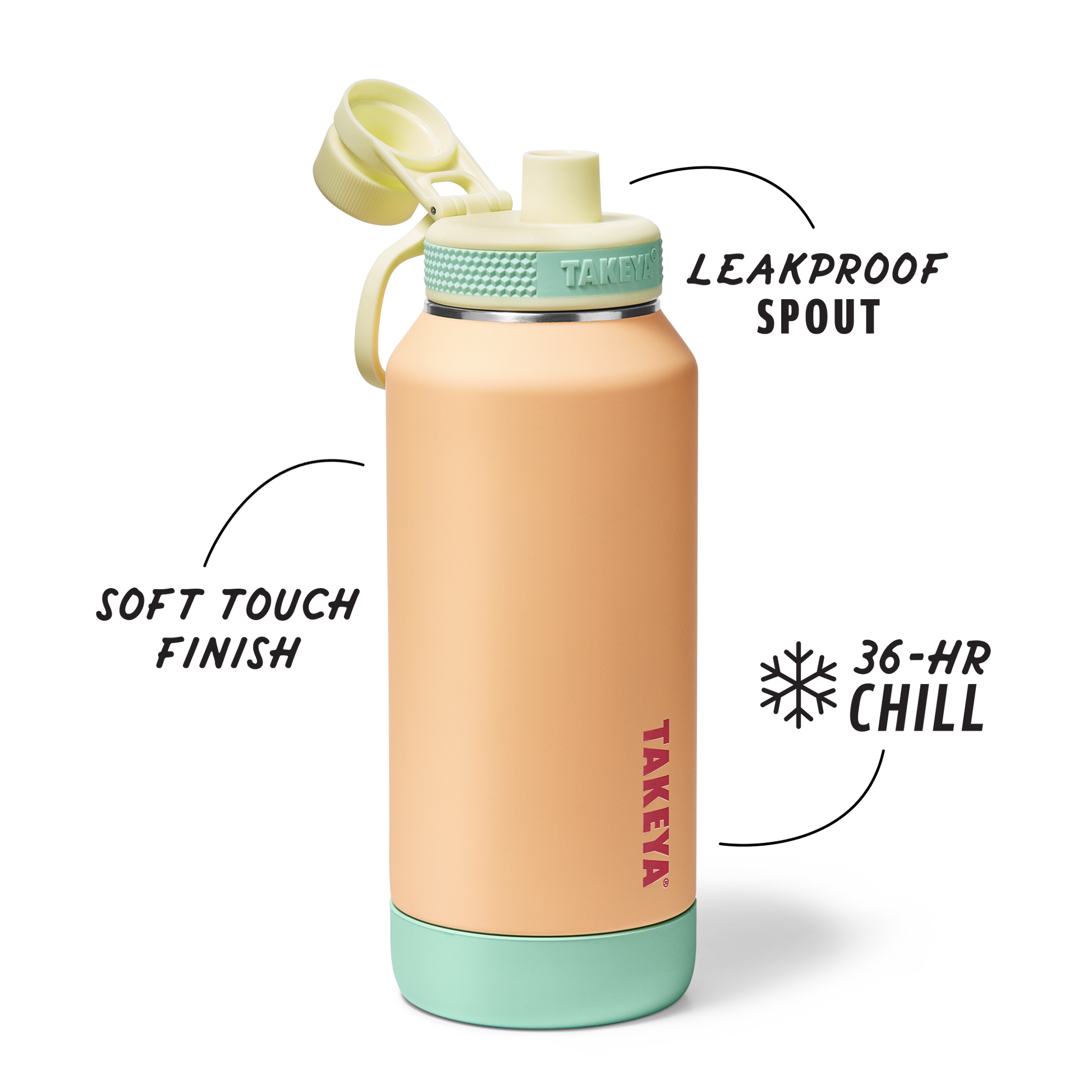 sport-soft-touch-water-bottle-with-spout-lid-y9 TKS_SP25_SoftTouch_SptBtl_PeachJelly_32oz_51376_v2_sRGB_SHD-Callout.png