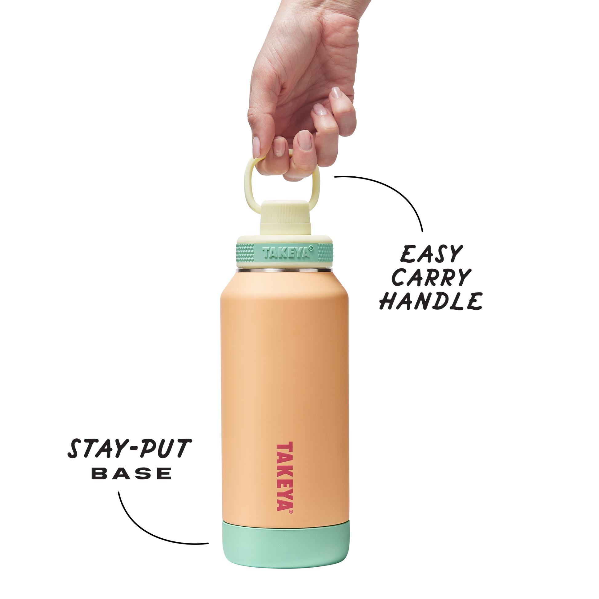 sport-soft-touch-water-bottle-with-spout-lid-y9 TKS_SP25_SoftTouch_SptBtl_PeachJelly_32oz_51376_v3_sRGB-Callout.png