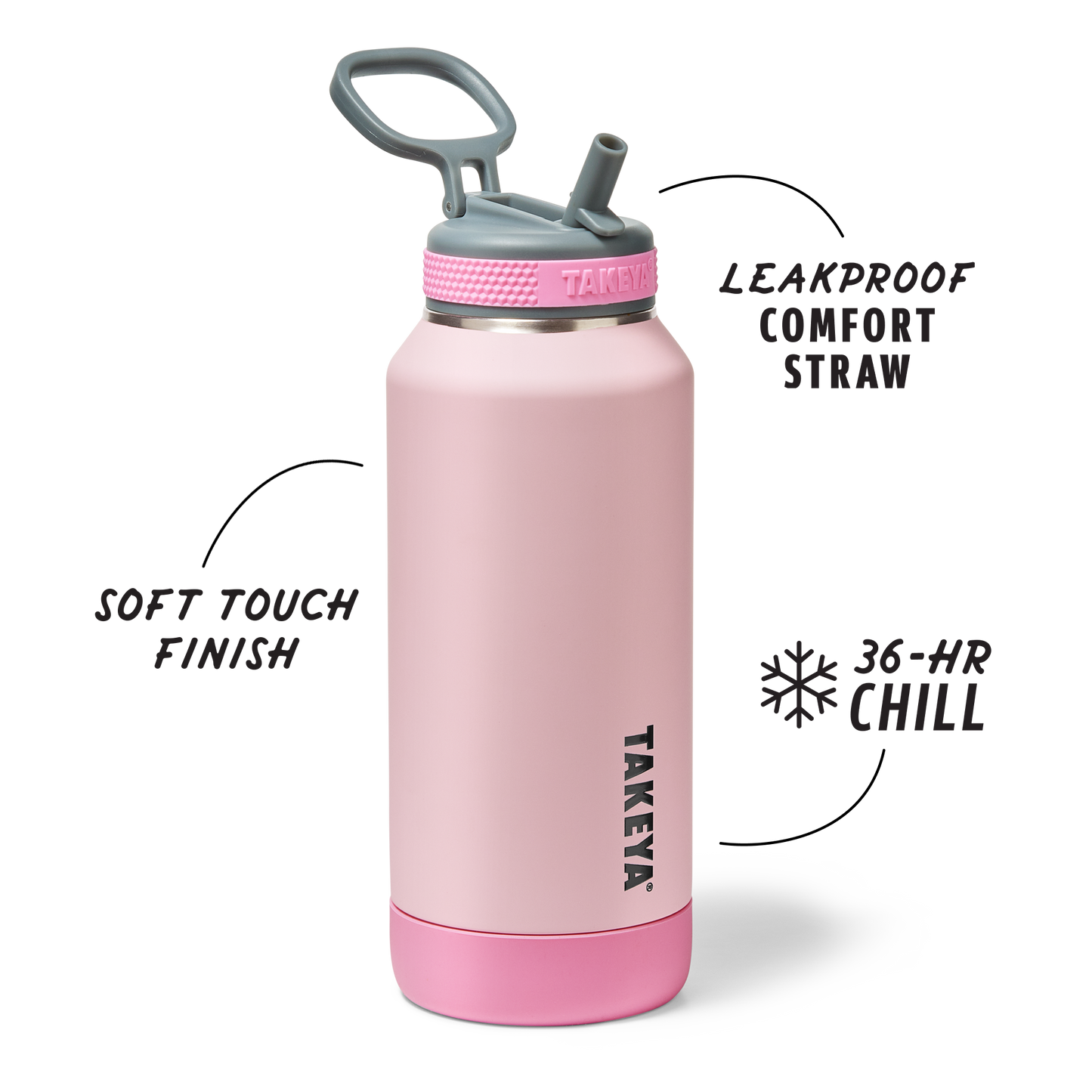 sport-soft-touch-water-bottle-with-straw-lid-j2 TKS_SP25_SoftTouch_StwBtl_PinkJelly_32oz_51378_v2_sRGB_SHD-Callout.png