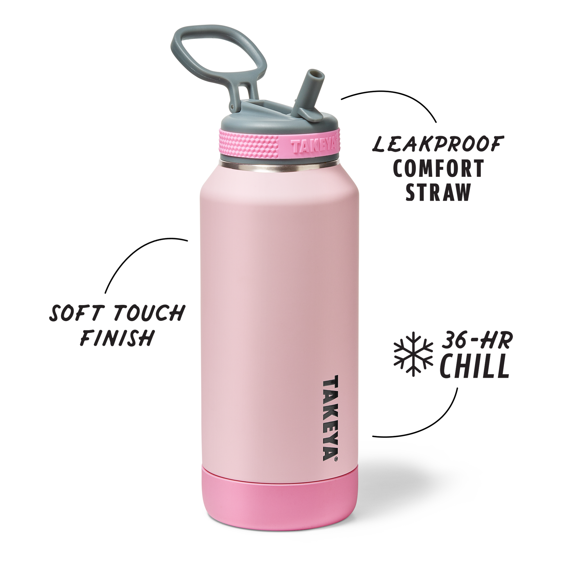 sport-soft-touch-water-bottle-with-straw-lid-j2 TKS_SP25_SoftTouch_StwBtl_PinkJelly_32oz_51378_v2_sRGB_SHD-Callout.png